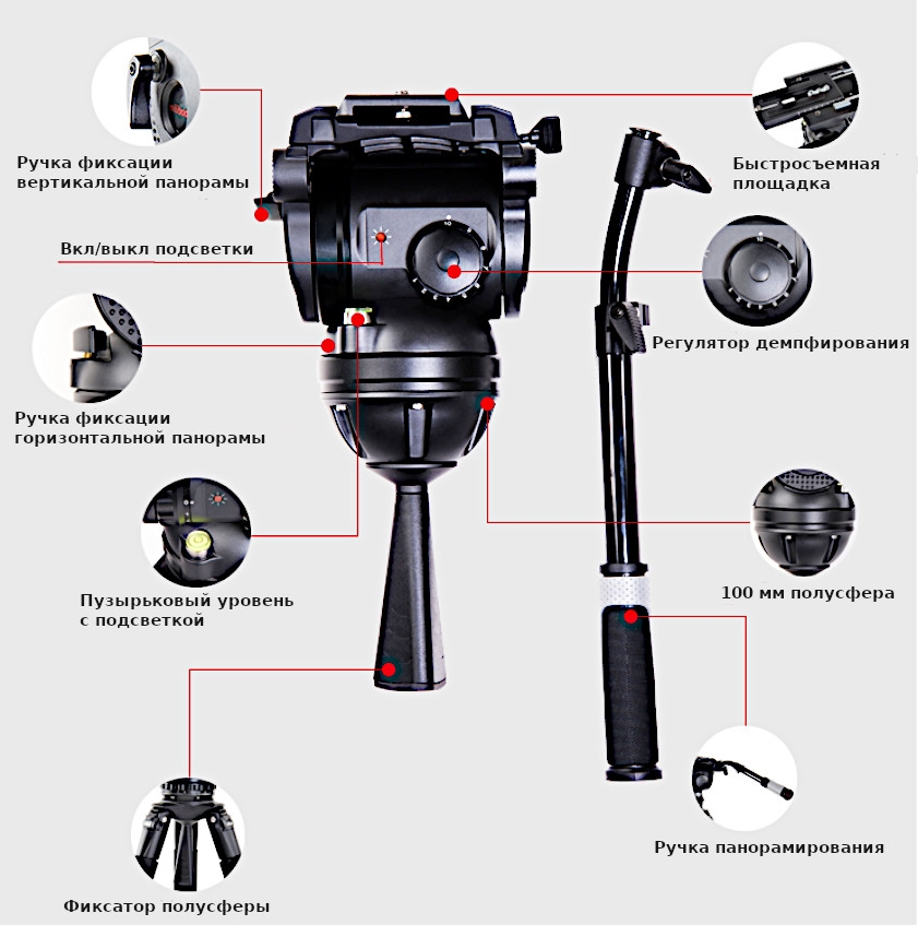 г����� ������ miliboo M8